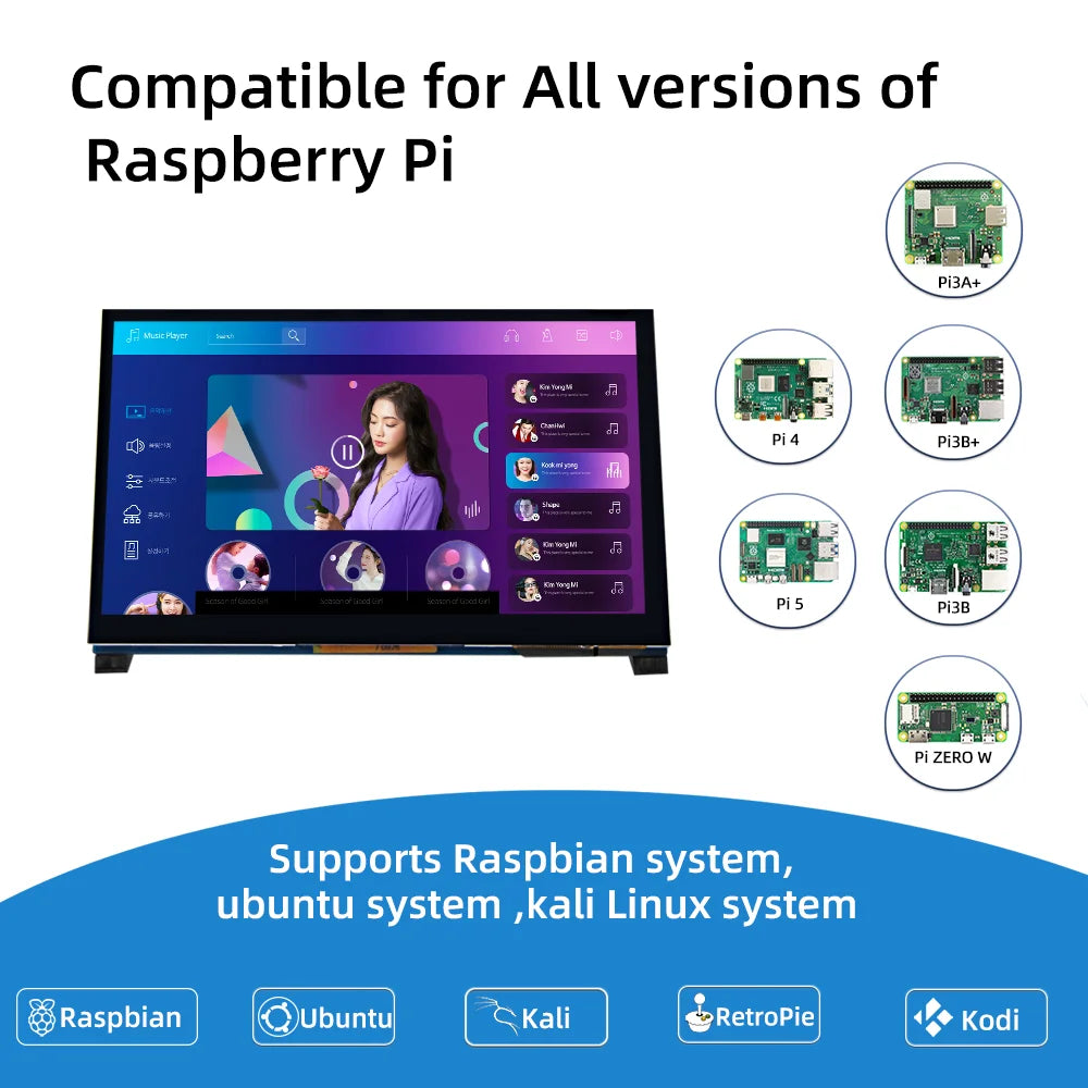 7-inch Raspberry Pi DSI Touchscreen Display