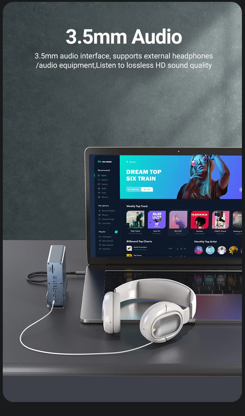 Elevate Your Workspace with the 15 in 1 USB C Docking Station