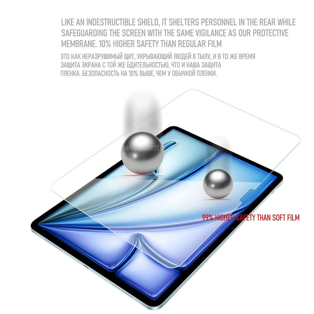 Tempered Glass Screen Protector for iPad Air 11-inch (M4, 2026)