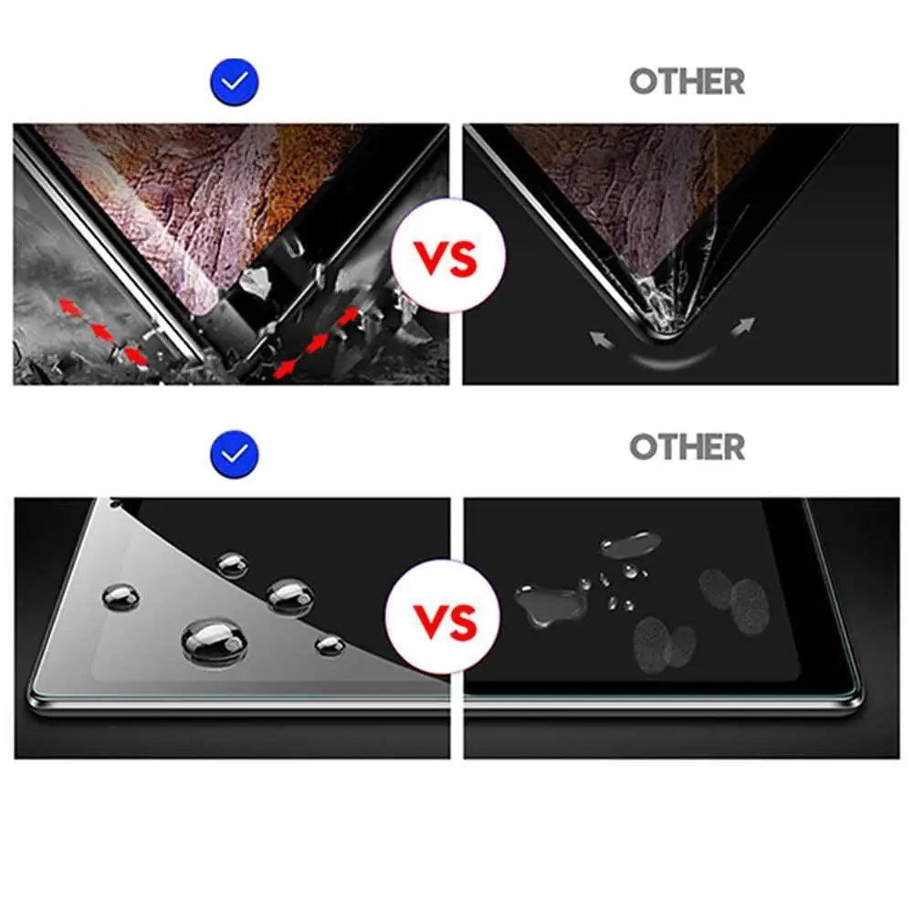 Kindle Paperwhite Screen Protector: Unmatched Clarity & Protection for Your eReader