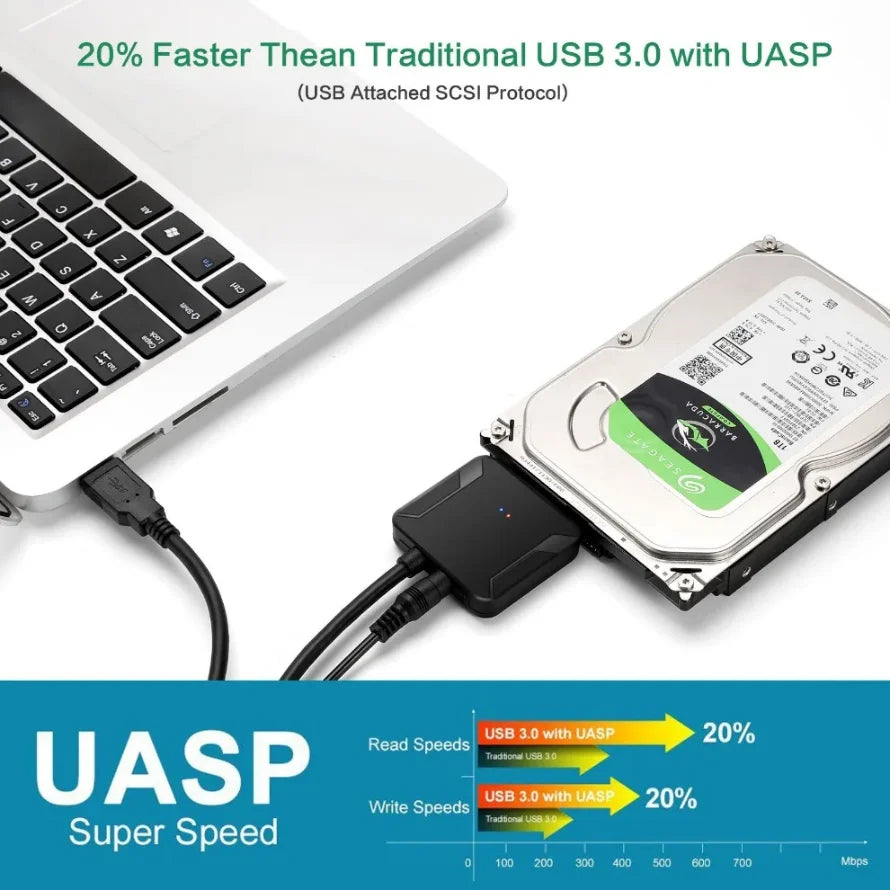 USB 3.0 to SATA Adapter Cable – Unleash Fast Data Transfer and Easy Connectivity