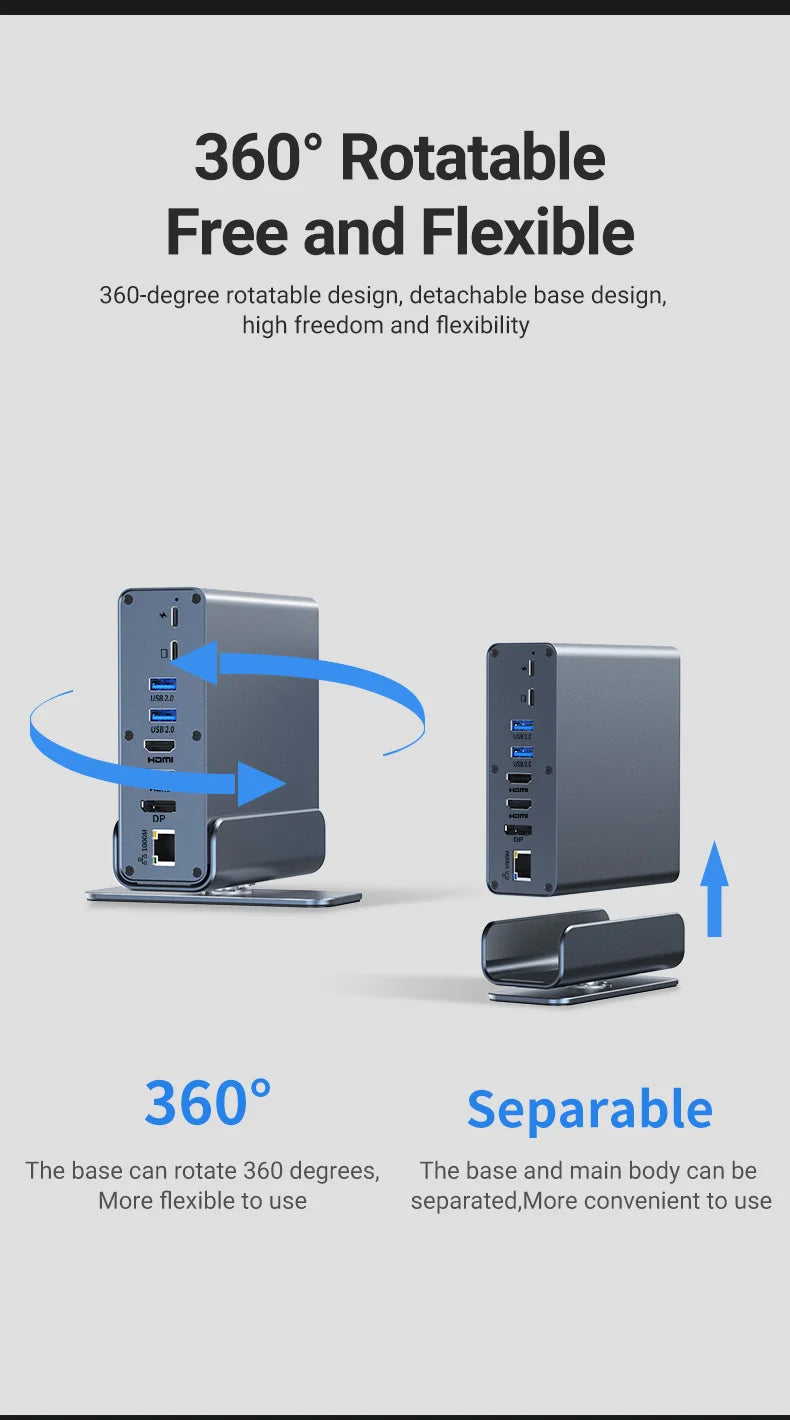 Elevate Your Workspace with the 15 in 1 USB C Docking Station