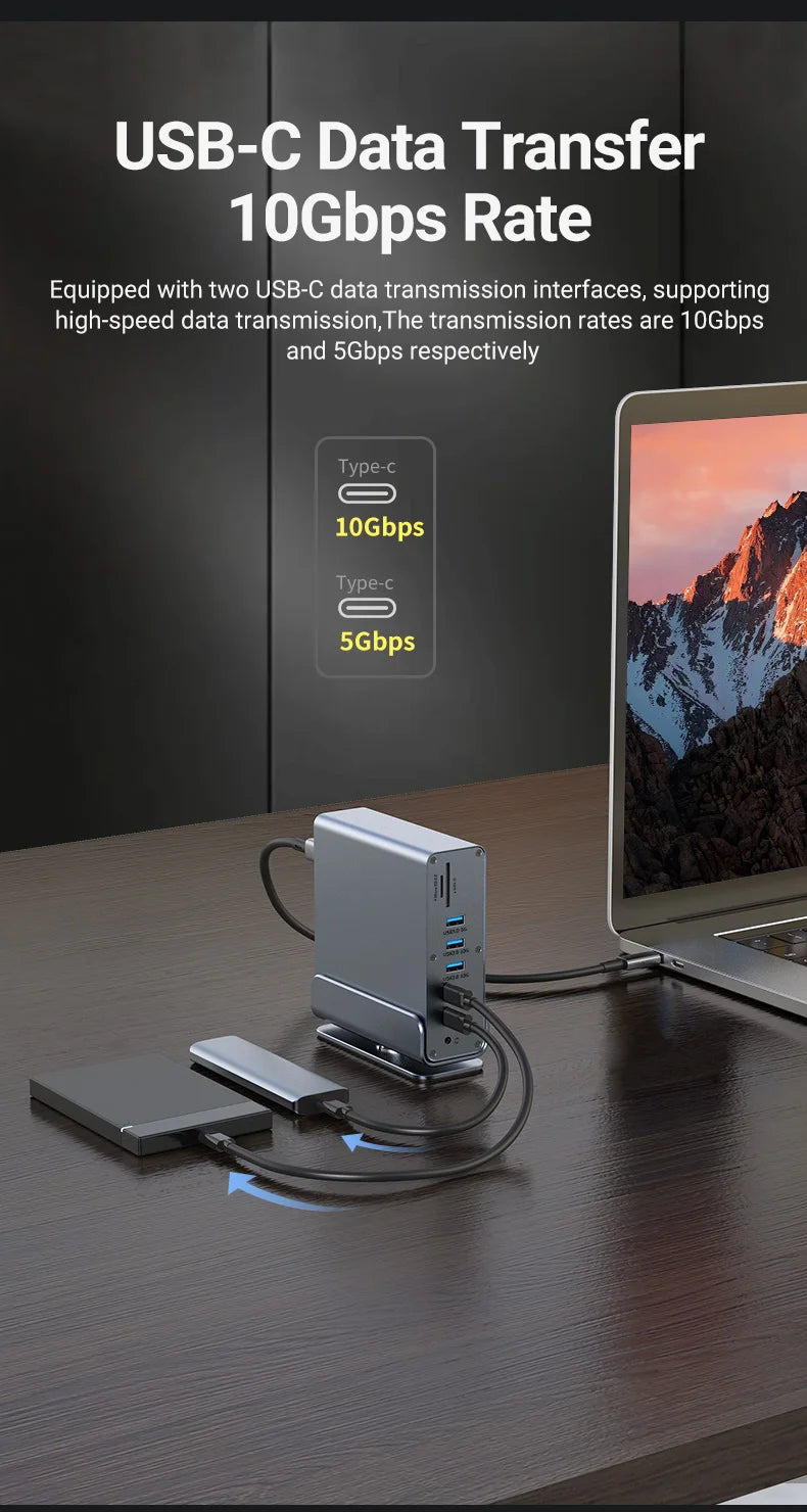 Elevate Your Workspace with the 15 in 1 USB C Docking Station