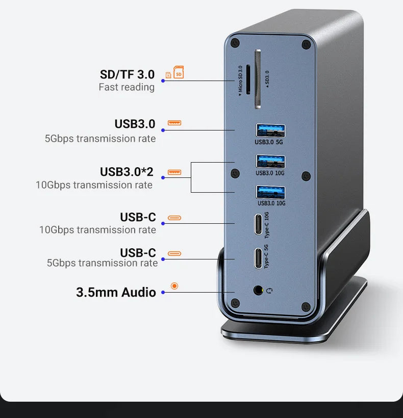 Elevate Your Workspace with the 15 in 1 USB C Docking Station