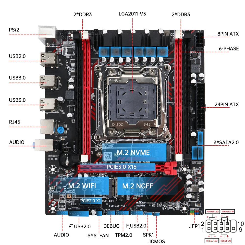 SOYO X99 Motherboard Set Kit With Intel LGA2011-3 Xeon E5 2676 V3 and DDR3 16GB (2*8GB) 1600MHz Dual Channel RAM M.2 NVME