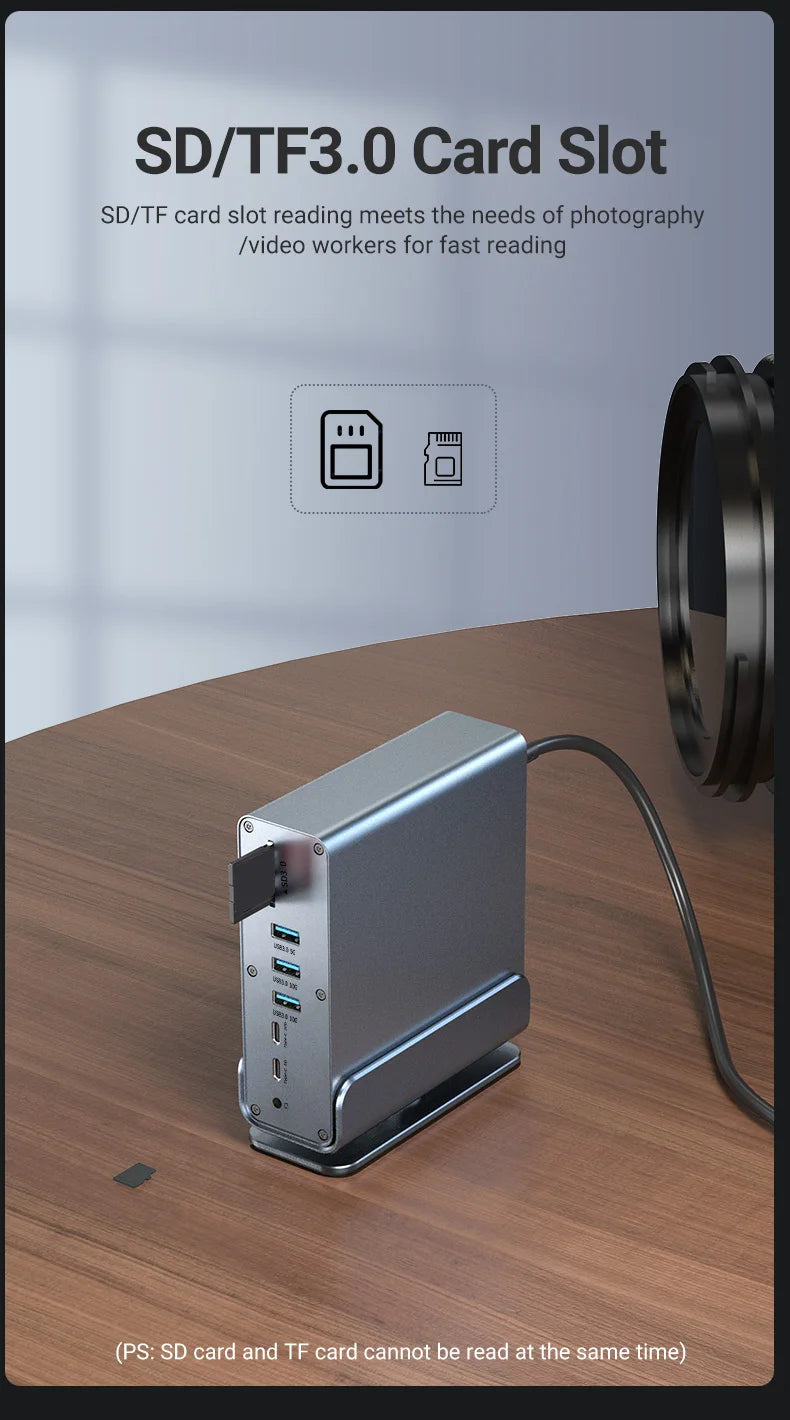 Elevate Your Workspace with the 15 in 1 USB C Docking Station