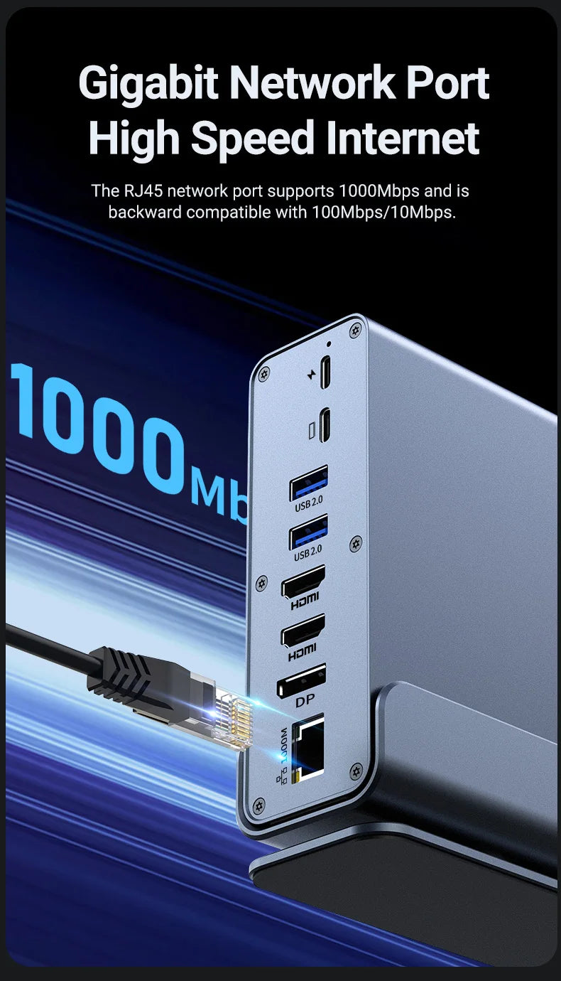 Elevate Your Workspace with the 15 in 1 USB C Docking Station