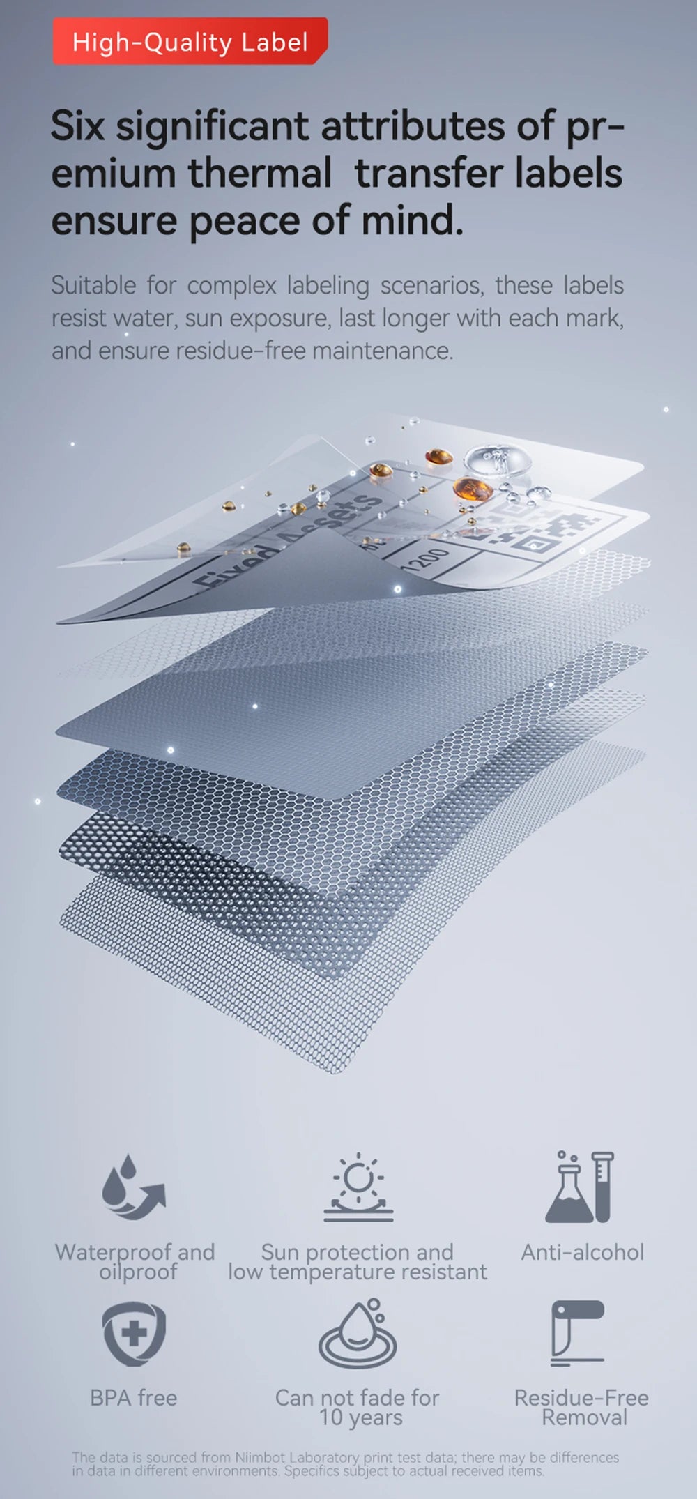Laser Silver Thermal Transfer Labels for Niimbot M2/M3 Printers - Quality, Versatile, and Self-Adhesive