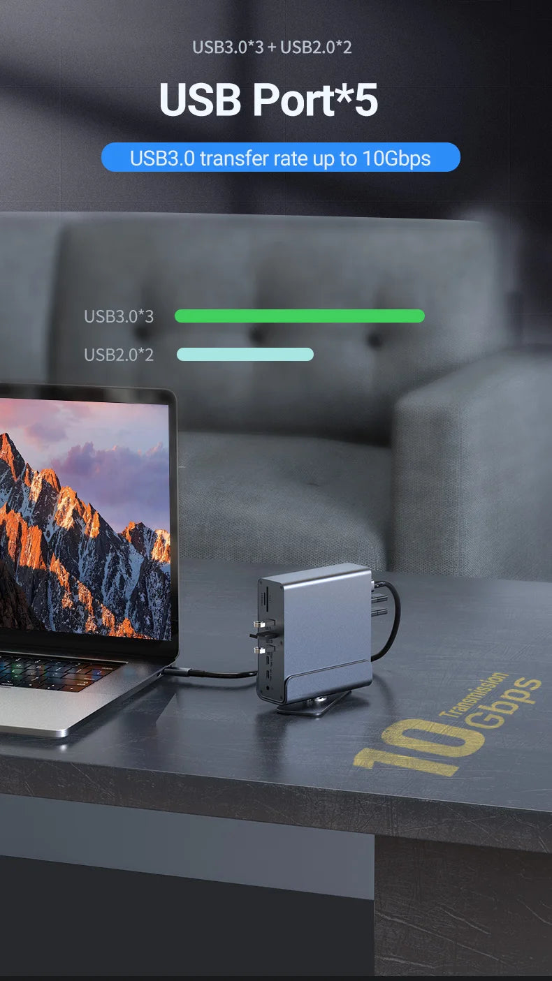 Elevate Your Workspace with the 15 in 1 USB C Docking Station