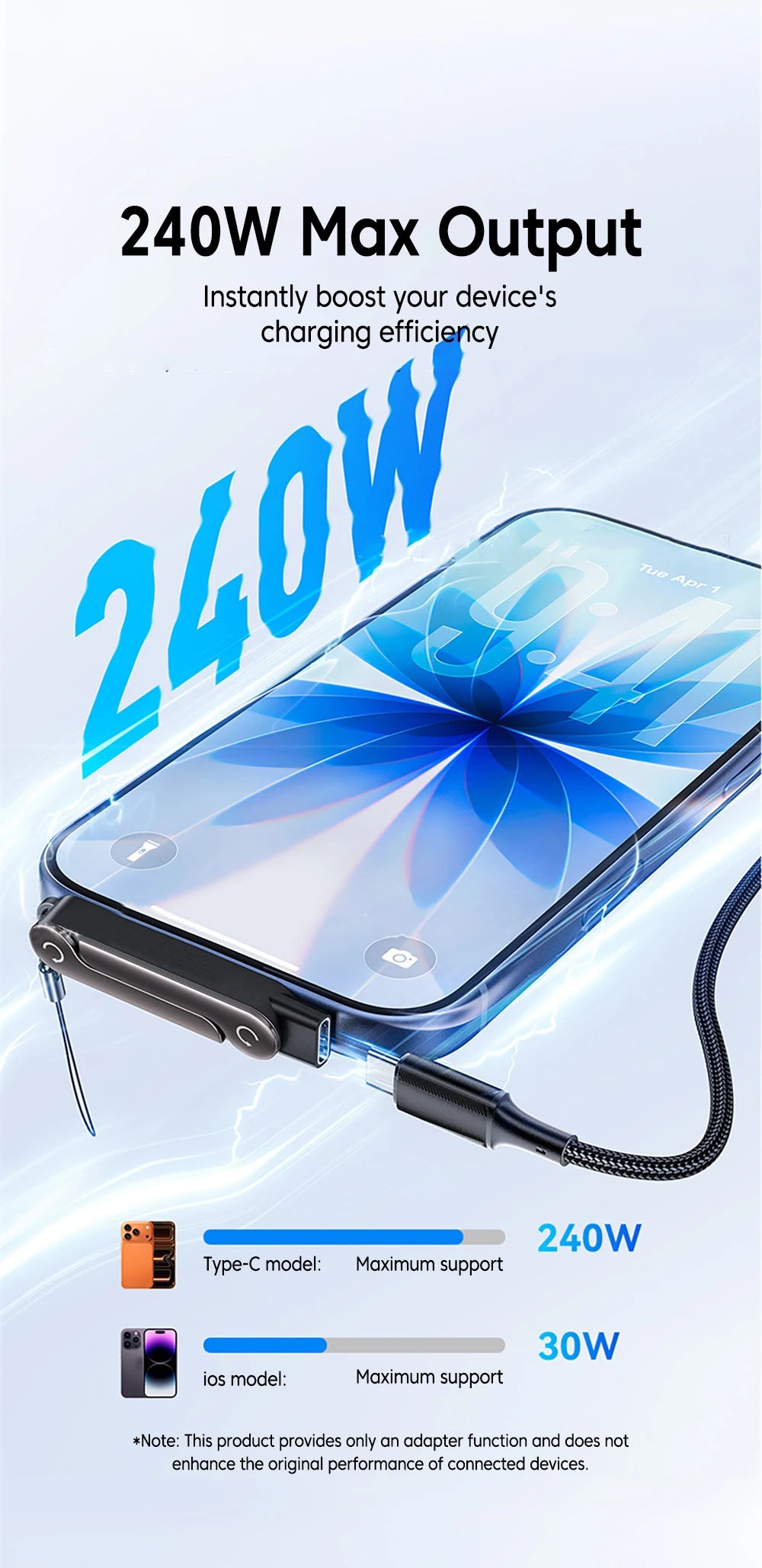 3PCS Type C Phone Charging Bracket Adapter 240W Fast Charging OTG Type-C Male to USB-C Female Converter With foldable Holder