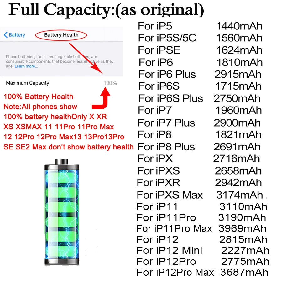Replacement Battery for iPhone SE (2016, 2020, or 2022)