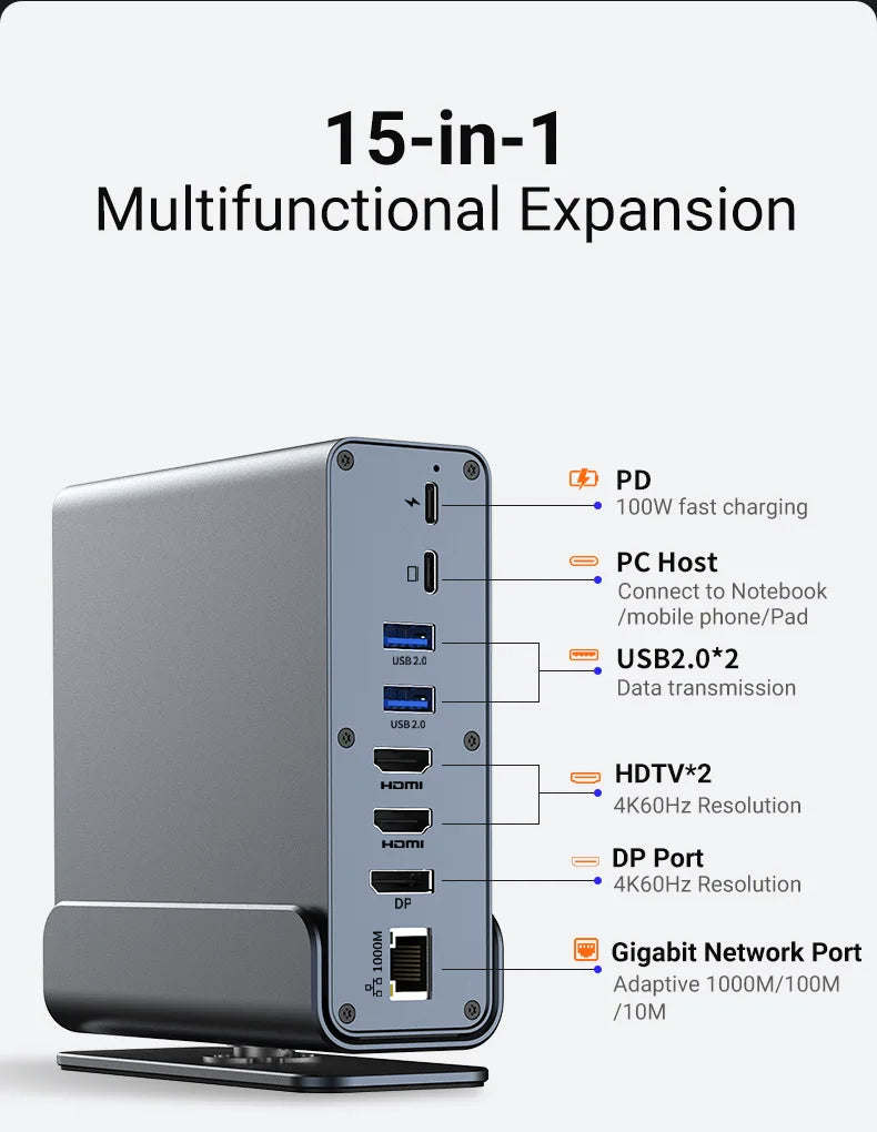 Elevate Your Workspace with the 15 in 1 USB C Docking Station