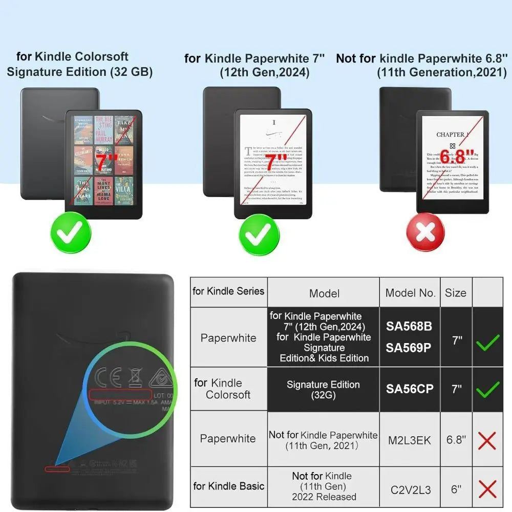 Kindle Paperwhite Screen Protector: Unmatched Clarity & Protection for Your eReader