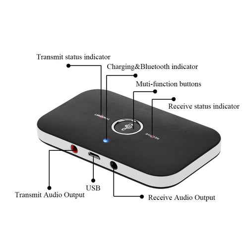 Upgrade Your Listening Experience with the Versatile Bluetooth Audio Transmitter & Receiver