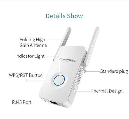 Elevate Your Internet Experience with the 1200Mbps WiFi Extender